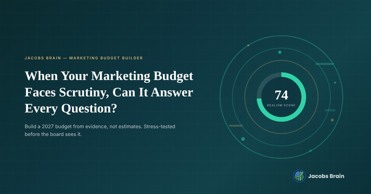Jacobs Brain's Later Living Marketing Budget Builder